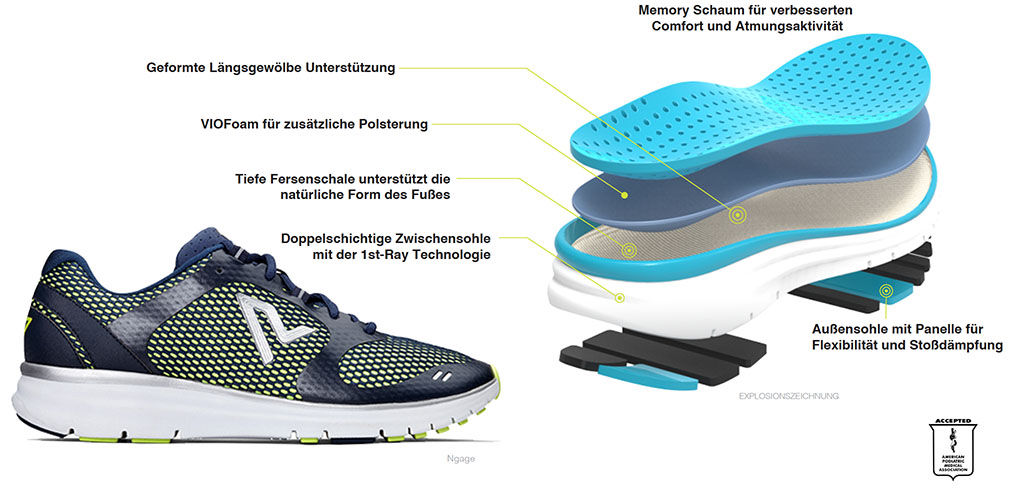 VIOFoam - for all day comfort. TPU Welt - Additional support. Contoured Arch Support - increase underfoot contact. Deep Heel Cup - Matches Natural Contour. Antimicrobial Top Cloth. Rubber Outsole - Improved traction and durability